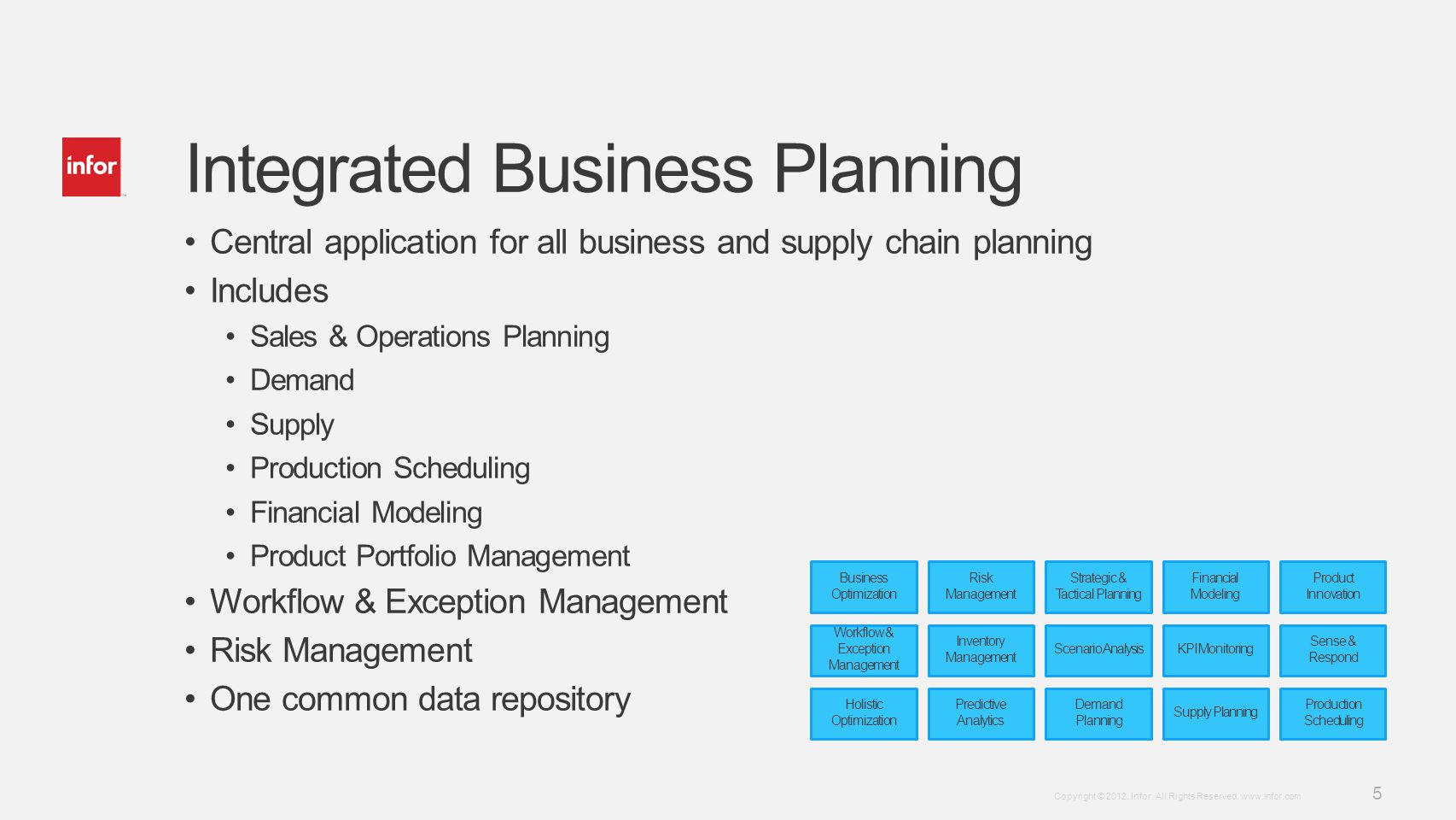 Time of Use (TOU) Pricing Plans for Business